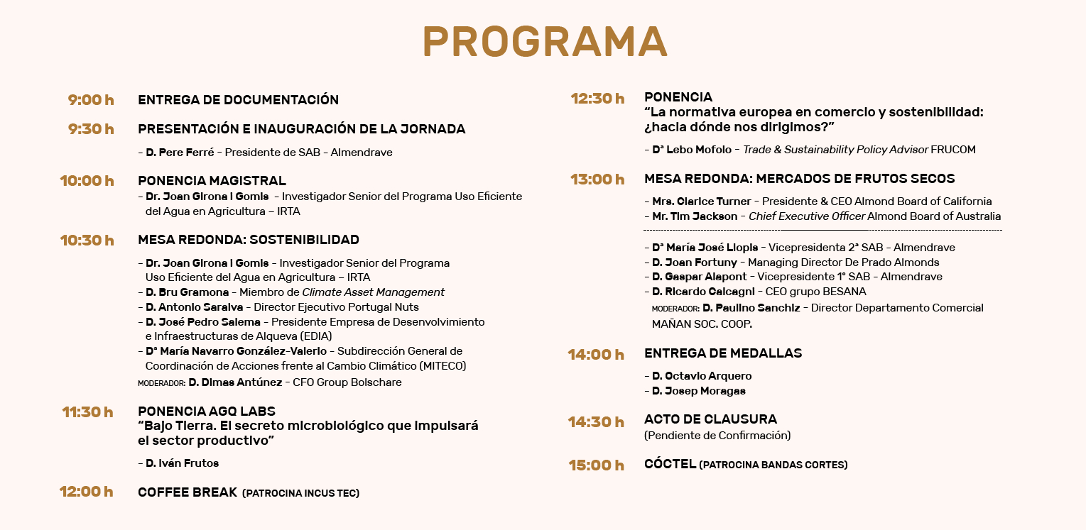 Programa IX Encuentro de la Almendra y la Avellana